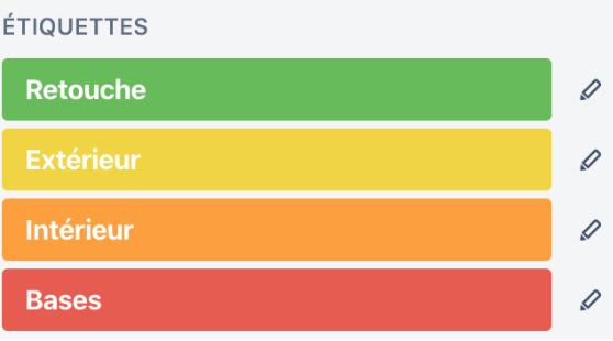 étiquettes Trello avec thématiques des articles