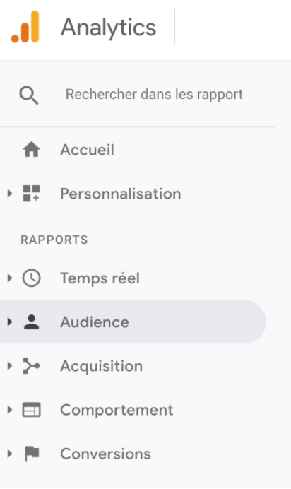 Google analytics menu